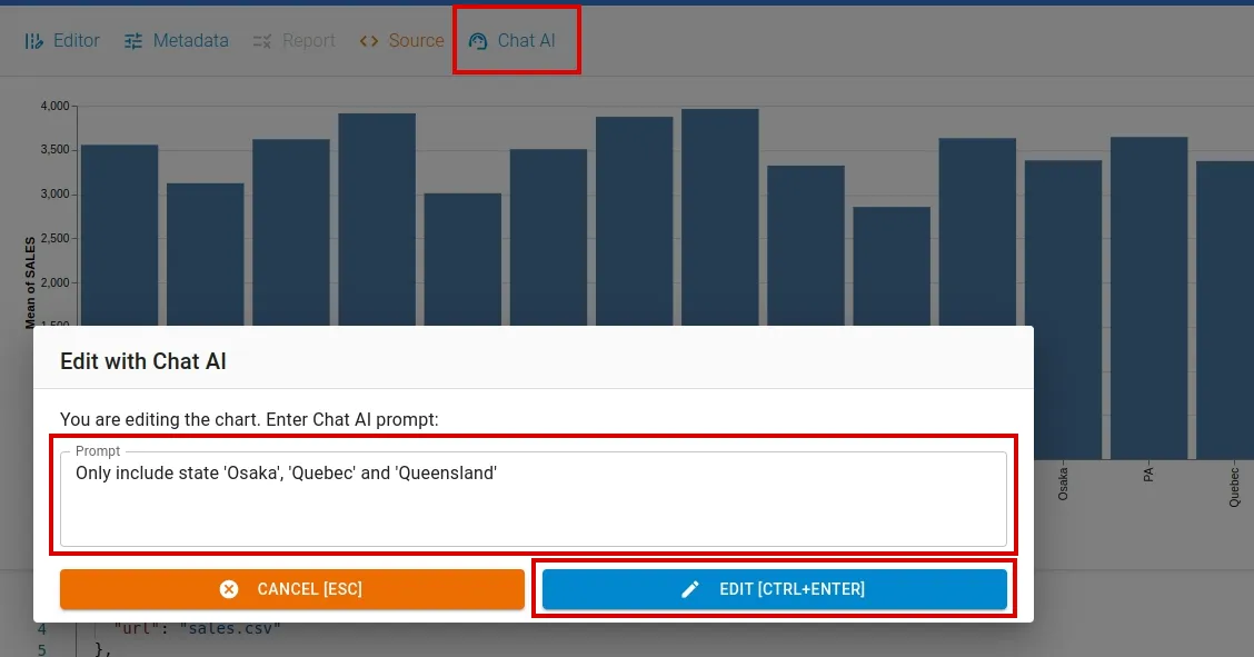 CHART AI GENERATED